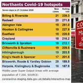 Areas in Northamptonshire where new Covid-19 cases are rising fatest