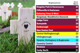 These are the Northamptonshire neighbourhoods hardest hit Covid tragedy during the pandemic so far