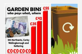 How much you pay to get garden waste collected depends on where you live in Northamptonshire