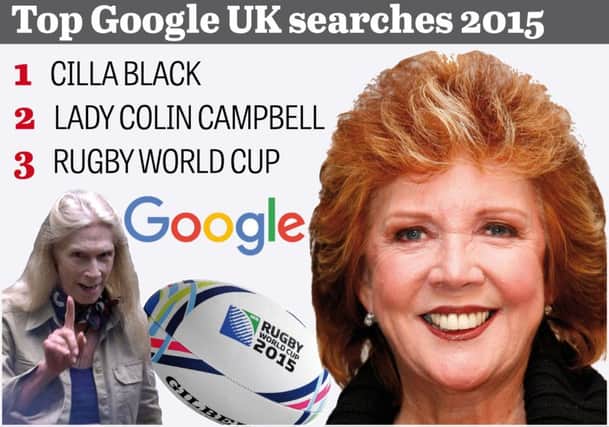 Top Google searches of 2015